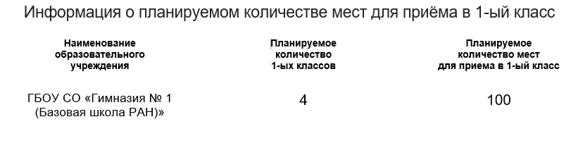 Здание гимназии.jpg